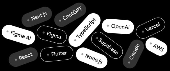 Technologies we use