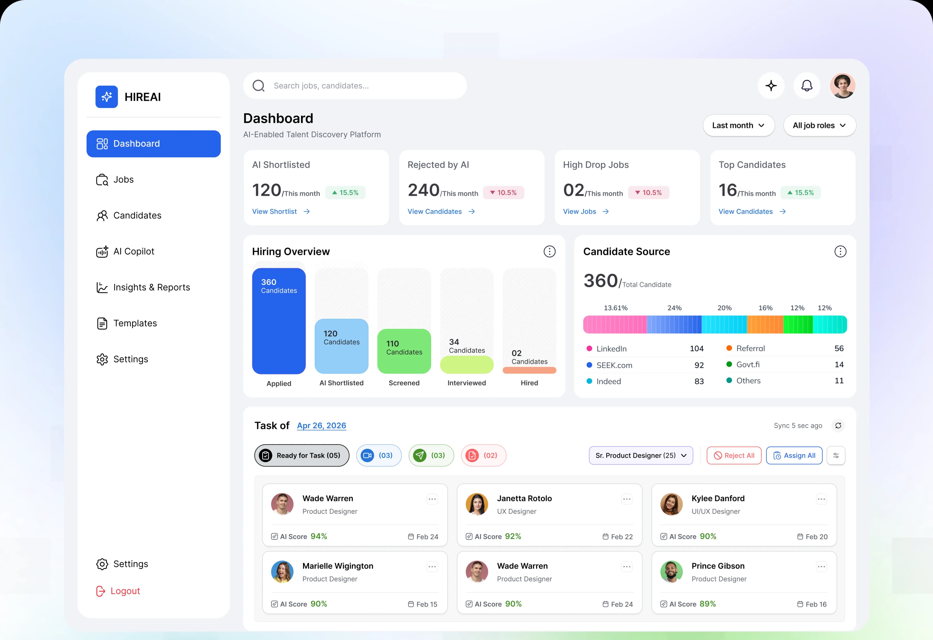 Recruiters Spend Huge Time for Screening Candidates. Here's How We Fixed It.